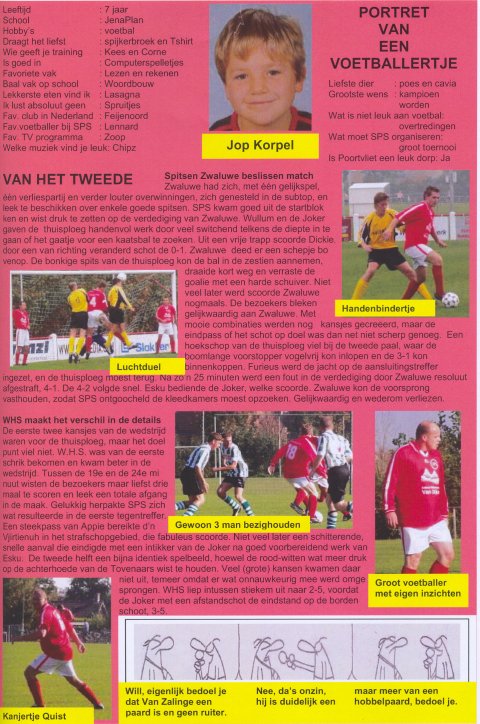 pagina 15